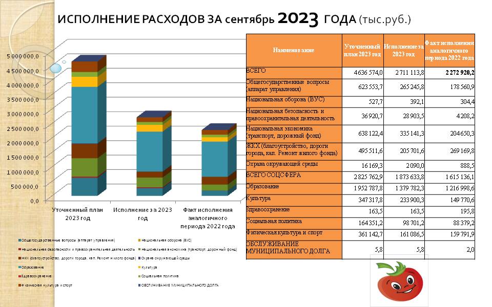Слайд3.JPG