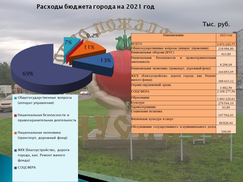 б 2021 3.jpg б 2021 3.jpg
