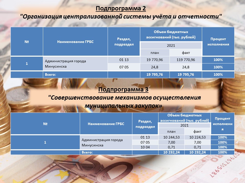 Слайд3.JPG