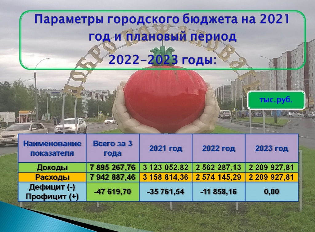 б 2021 1.jpg