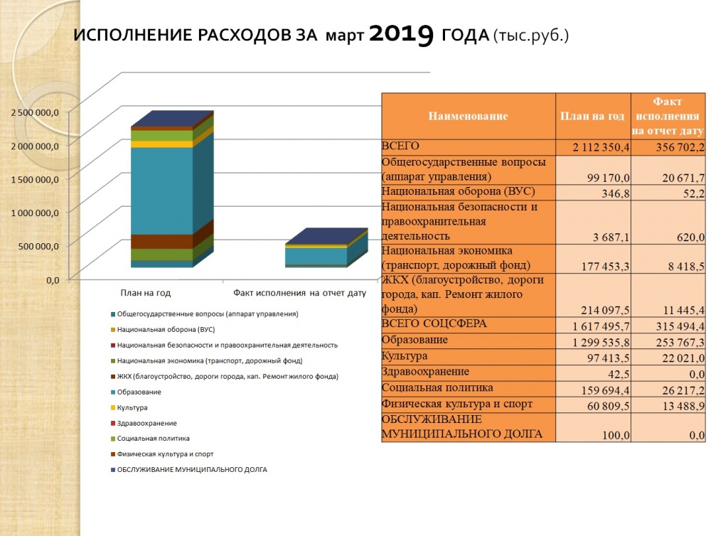 март22019.jpg