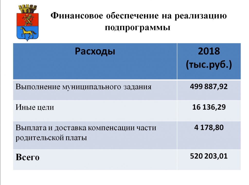 О3.jpg О3.jpg