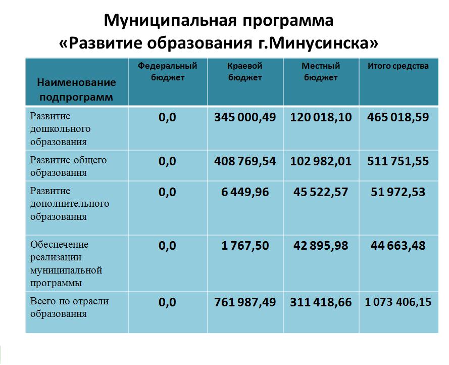 образование исп1.JPG образование исп1.JPG