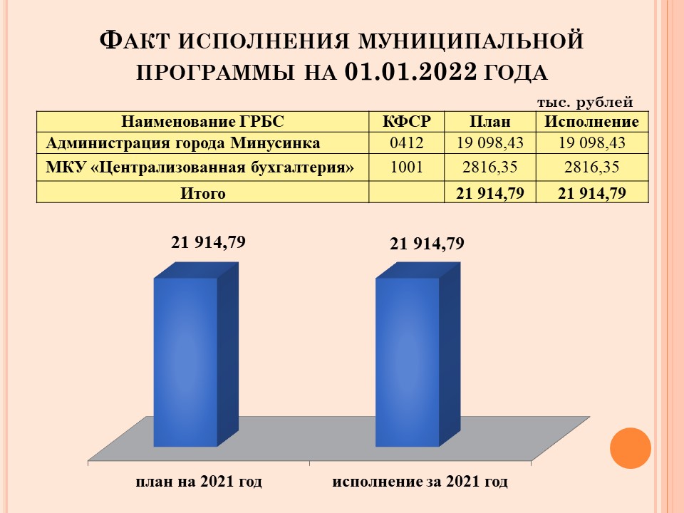 Слайд2.JPG