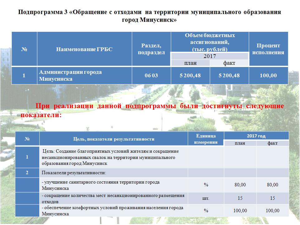 ОБЖ 20173.JPG