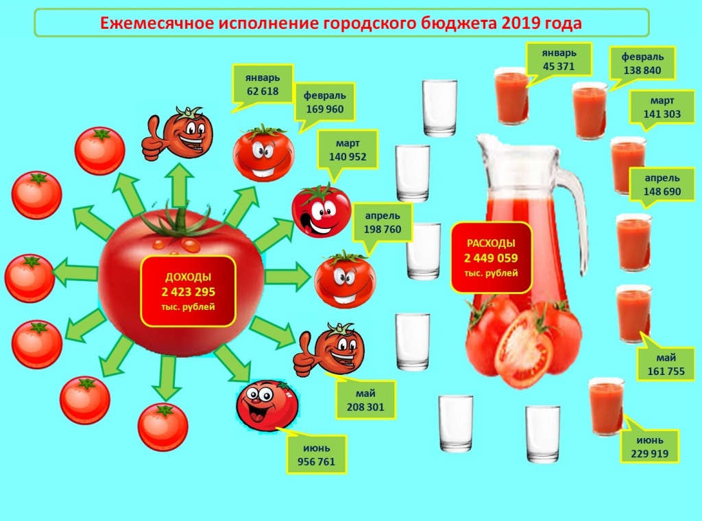 июнь 2019.jpg