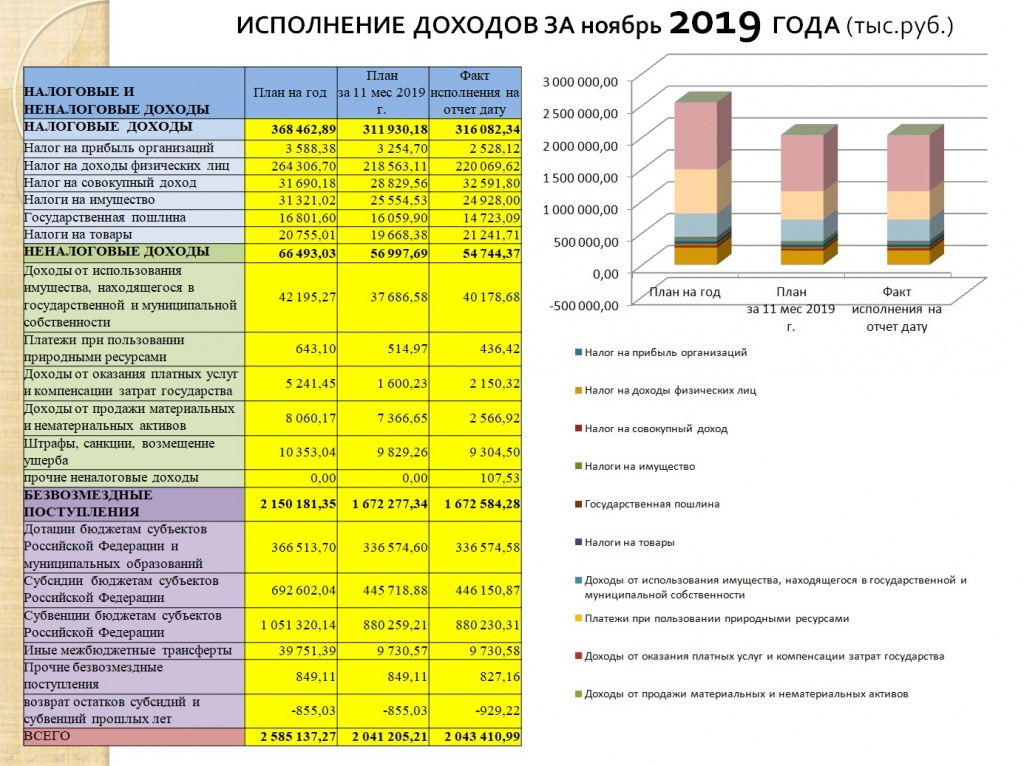 ноябрь 2 2019.jpg