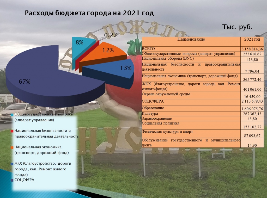 б 2021 3.jpg б 2021 3.jpg