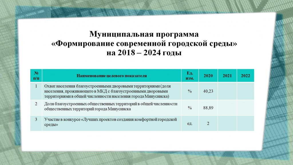 Ц ФСГС 2020 .jpg