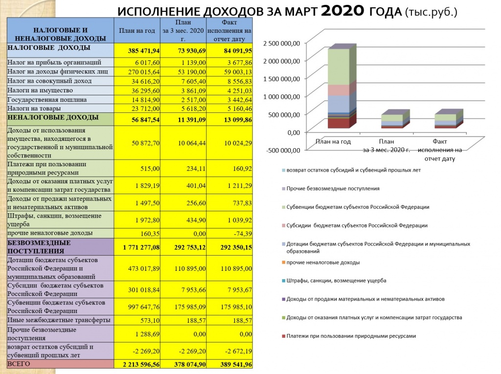 март 2020 2.jpg март 2020 2.jpg
