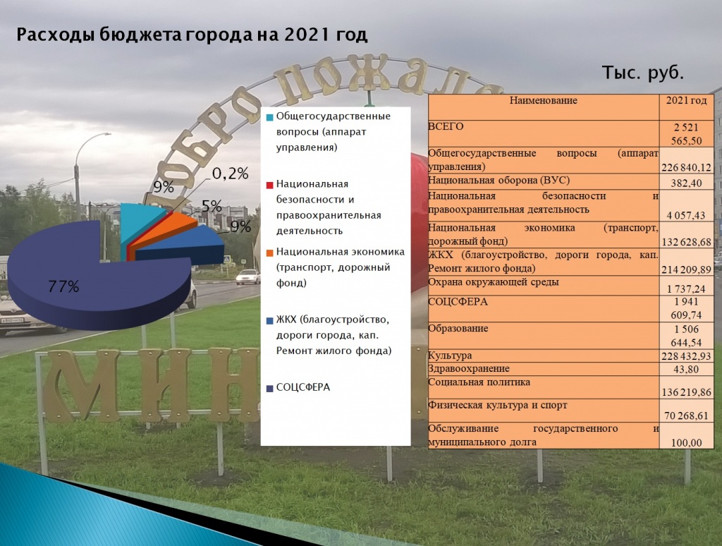 б 2021 3.jpg б 2021 3.jpg
