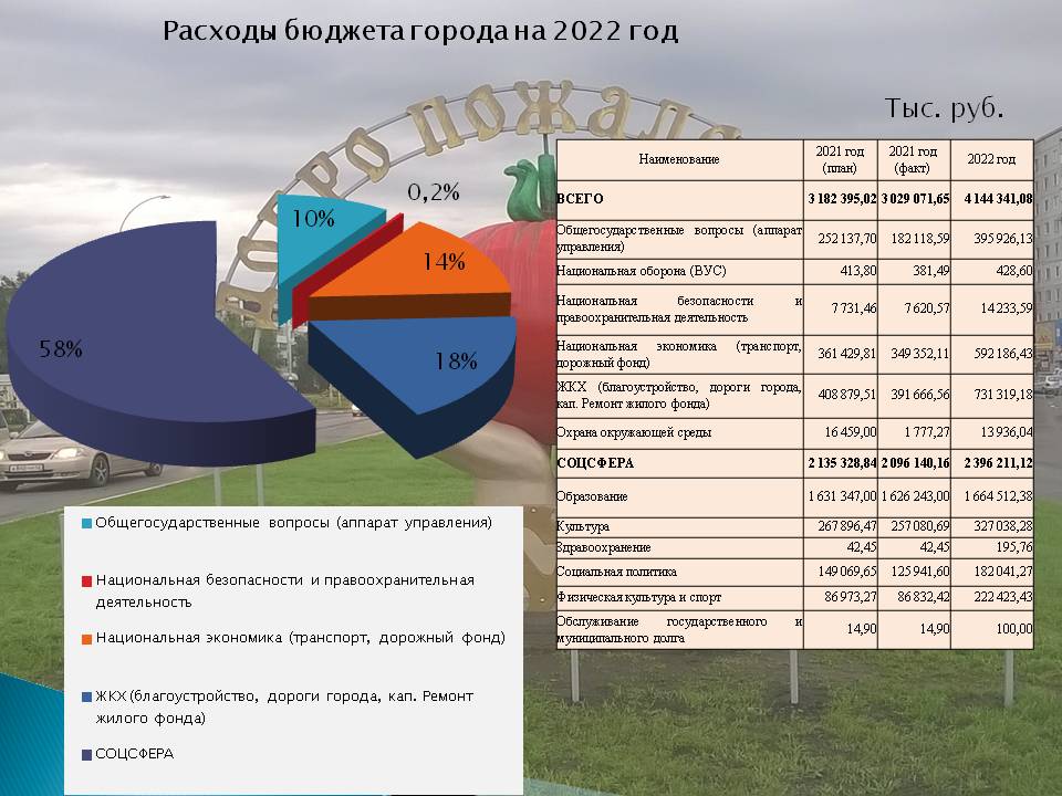 Слайд3.JPG