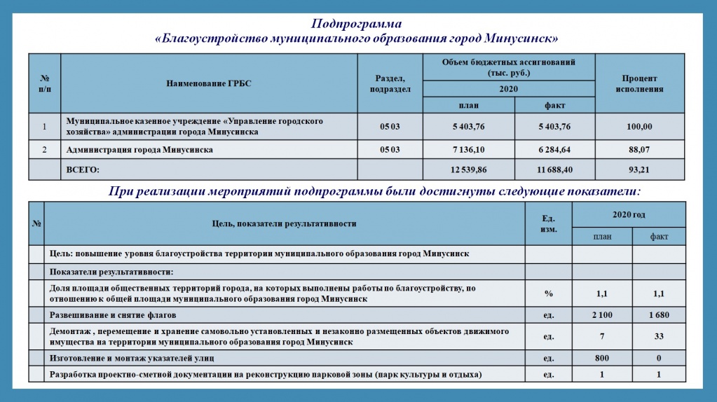 Б 2020 3.jpg
