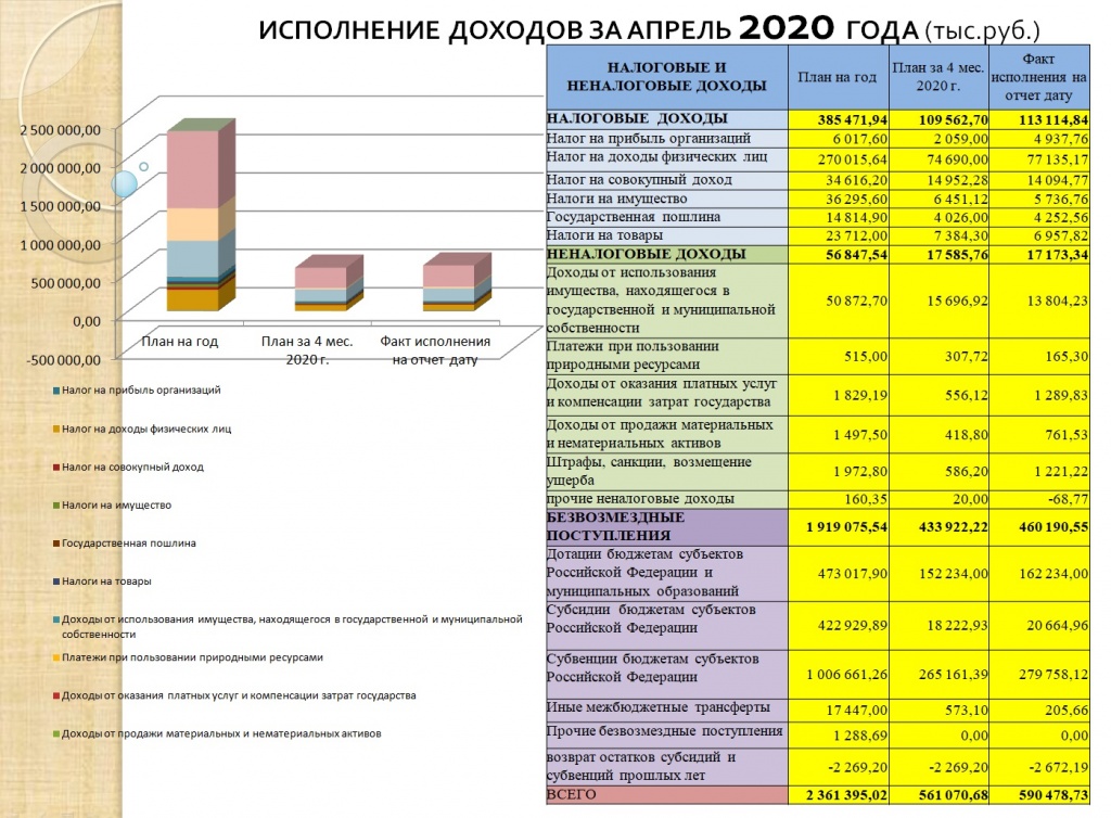 апрель 2020 2.jpg
