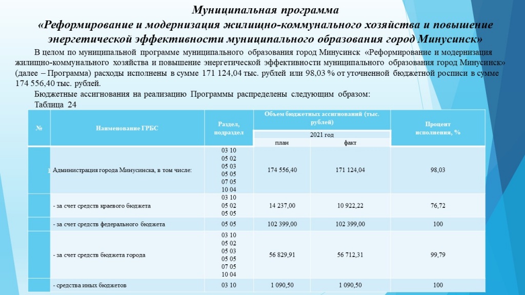 Слайд1.JPG
