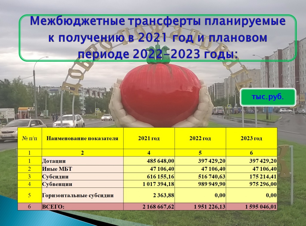 б 2021 4.jpg б 2021 4.jpg