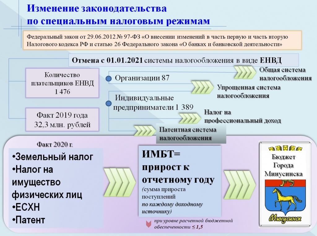 б 2021 4.jpg б 2021 4.jpg