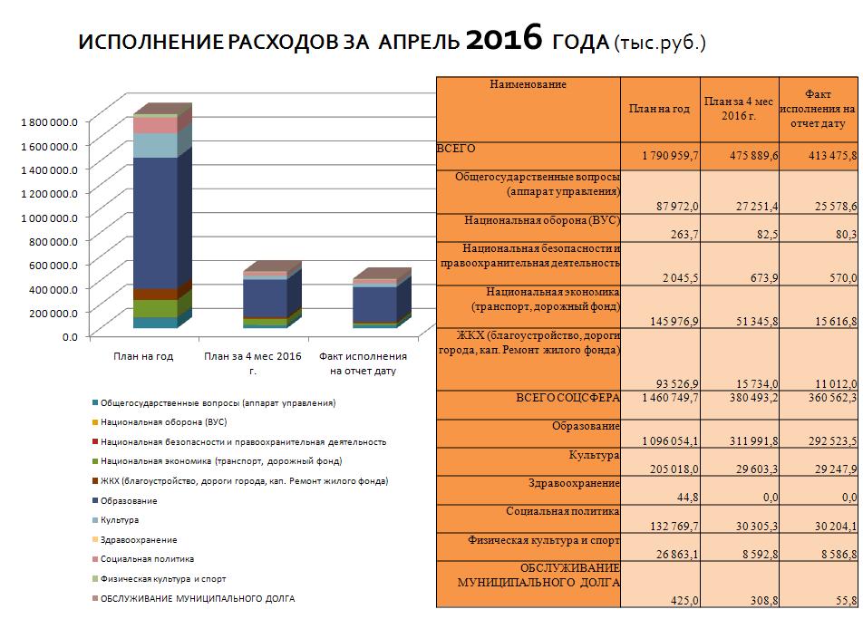 апрель2.JPG