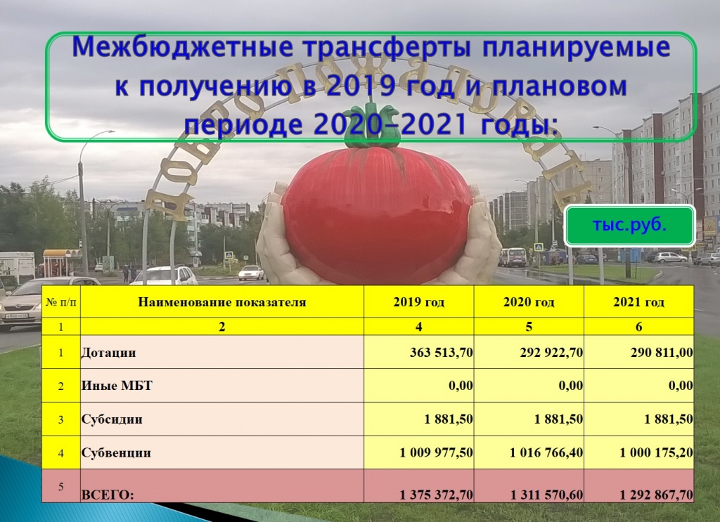 решение 2019 3.jpg