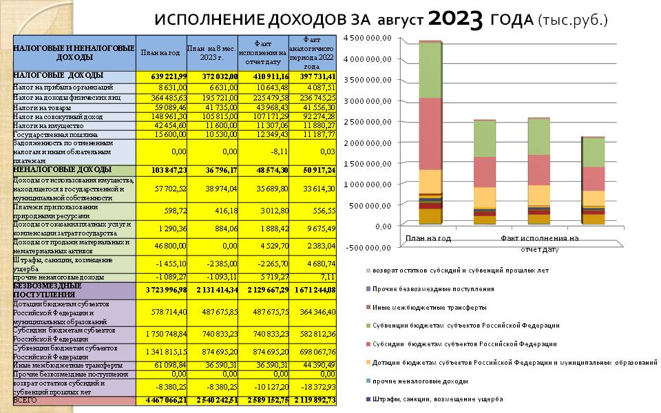 Слайд2.JPG