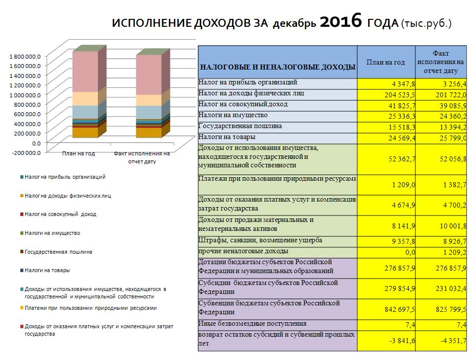 декабрь1.JPG