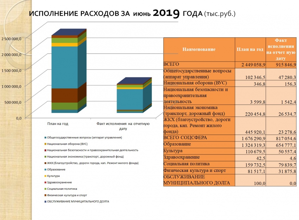 июнь 3 2019.jpg