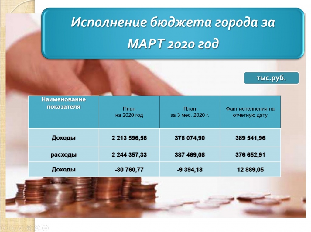 март 2020 1.jpg март 2020 1.jpg