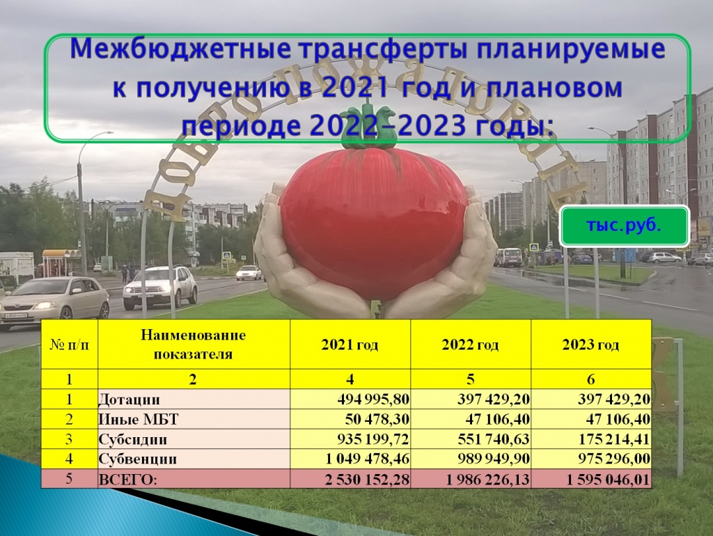 б 2021 4.jpg б 2021 4.jpg
