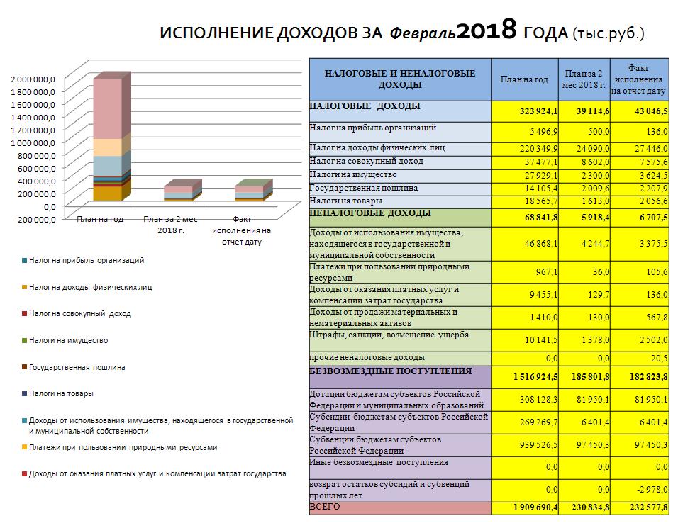 февраль1.JPG