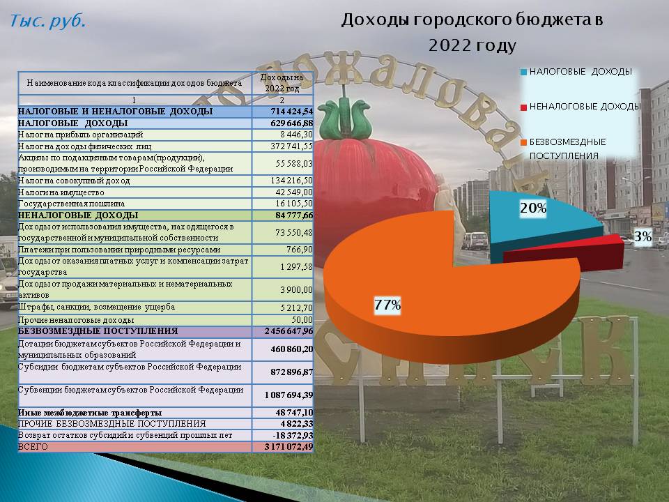 Слайд2.JPG