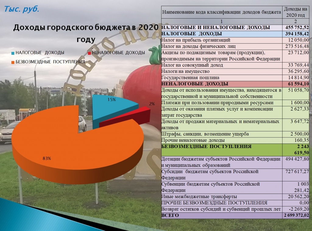 б2.jpg б2.jpg