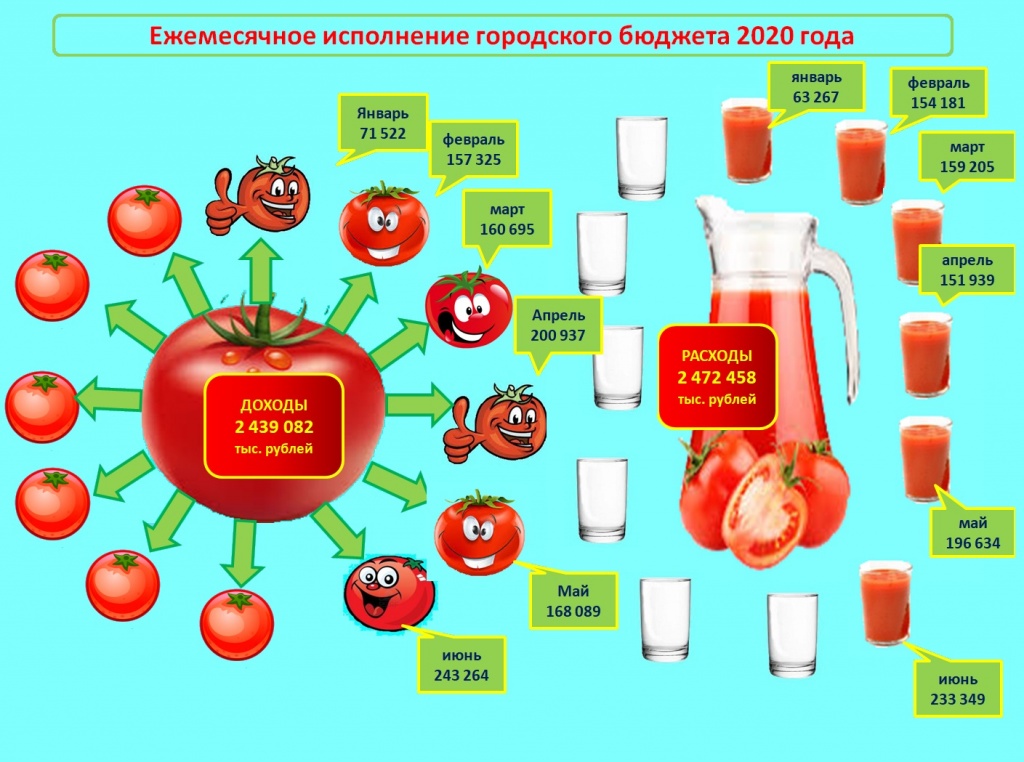 июнь 2020.jpg
