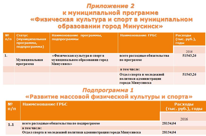 спорт исп1.JPG
