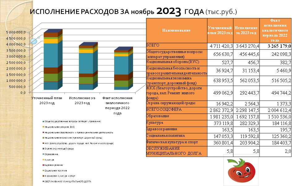 Слайд3.JPG