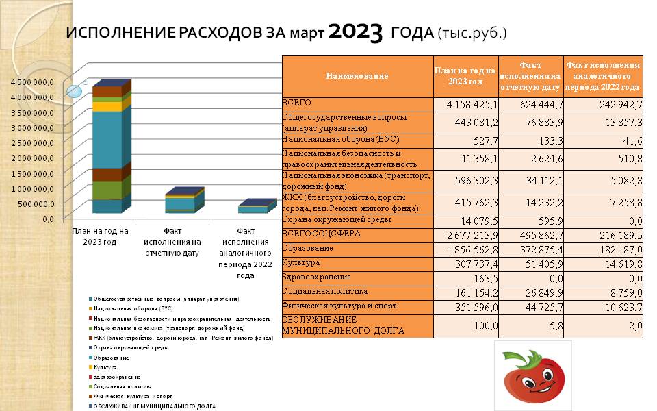 Слайд3.JPG
