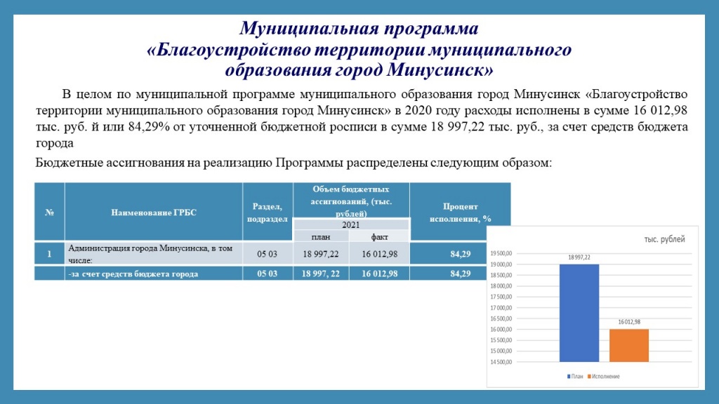 Слайд1.JPG