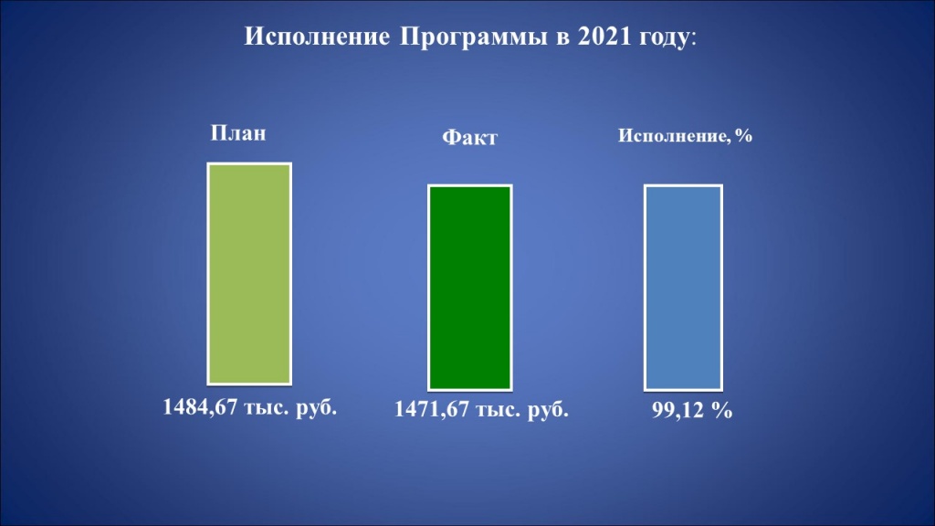 Слайд2.JPG