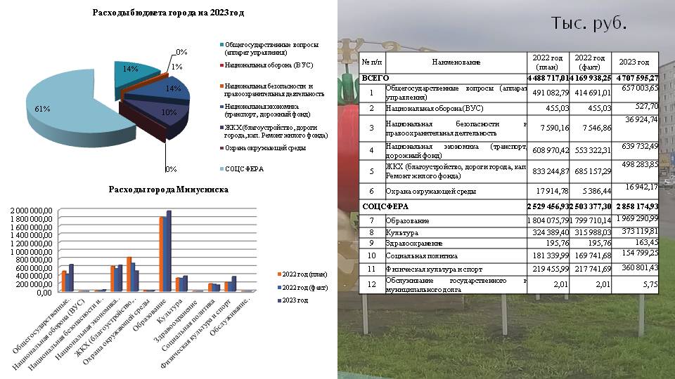 Слайд3.JPG