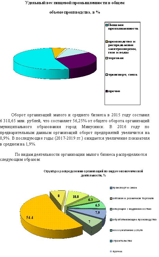 сэр3.JPG