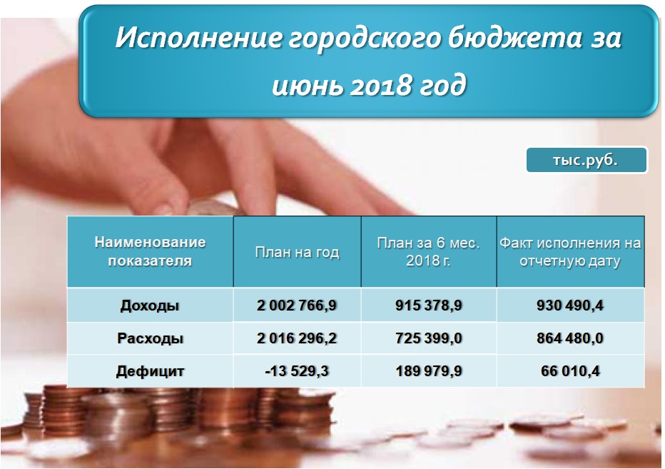 июнь.JPG