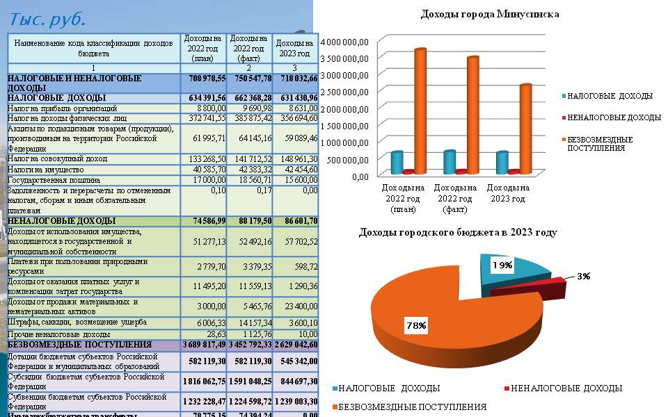 Слайд2.JPG Слайд2.JPG