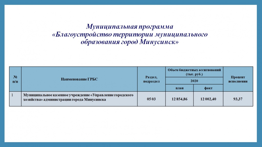 Б 2020 2.jpg