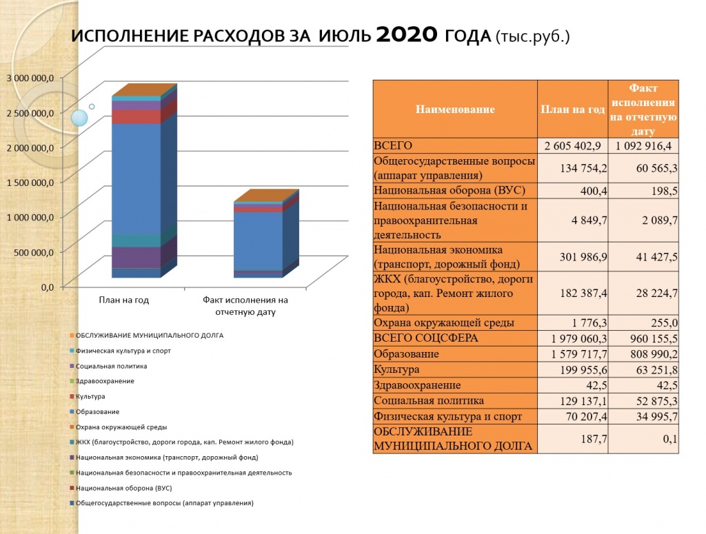 июль 2020 3.jpg июль 2020 3.jpg