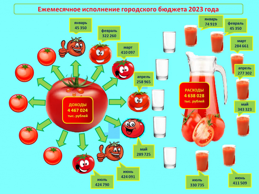 июль.jpg