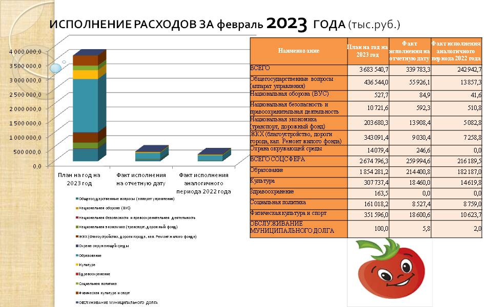 Слайд3.JPG