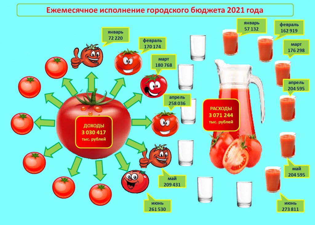 июнь 2021.jpg