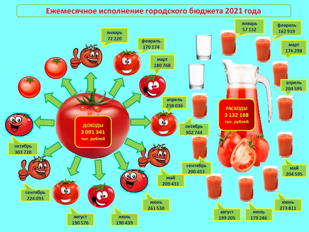 октябрь 2021.jpg