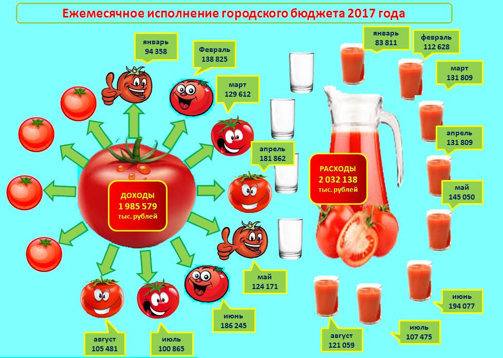 август.JPG