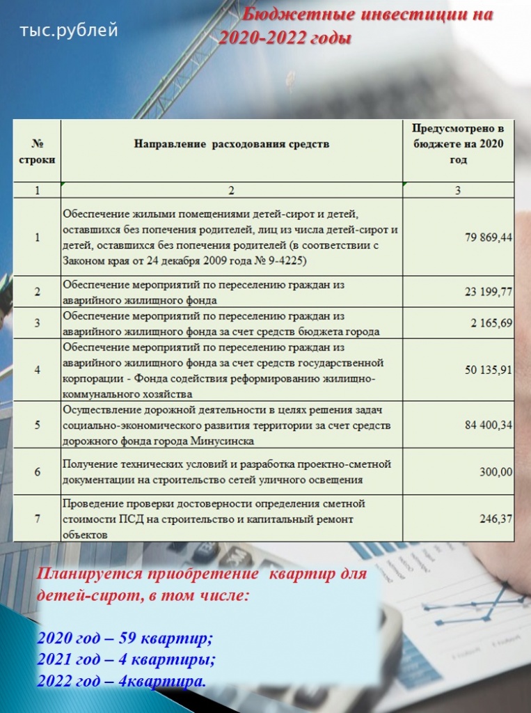 б1 на 01.10.2020.jpg б1 на 01.10.2020.jpg