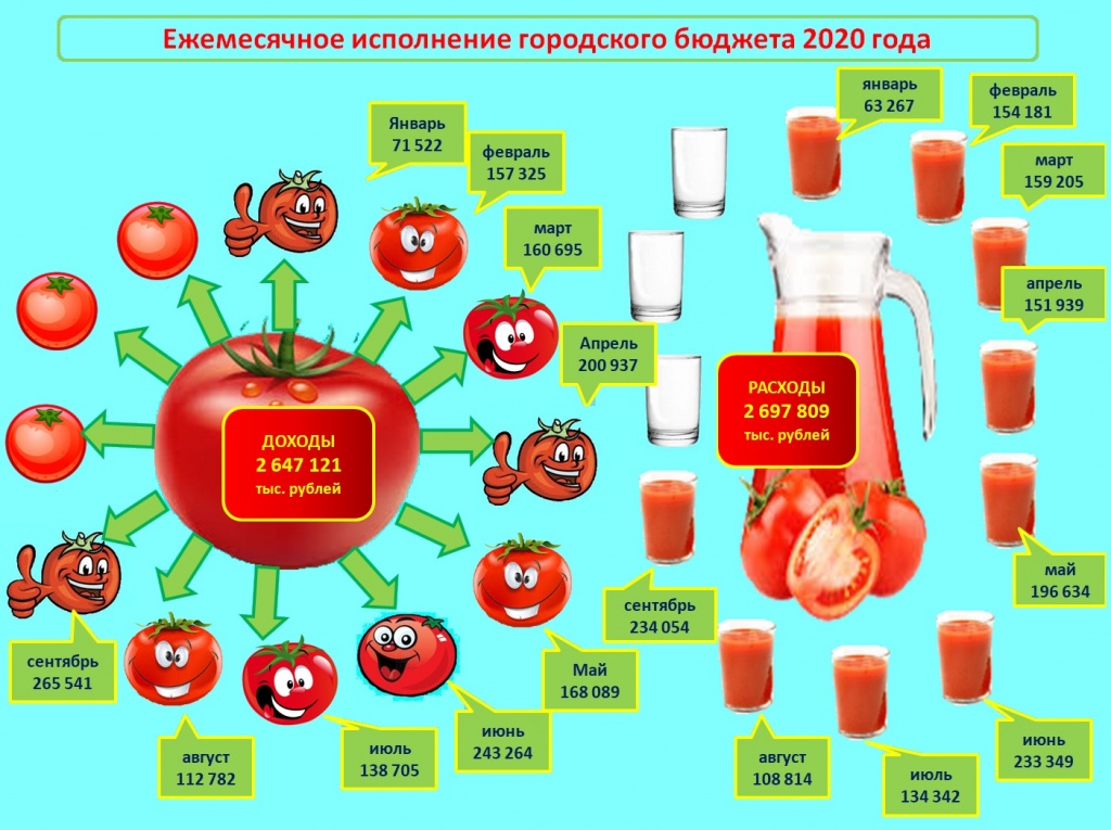 сентябрь 2020.jpg